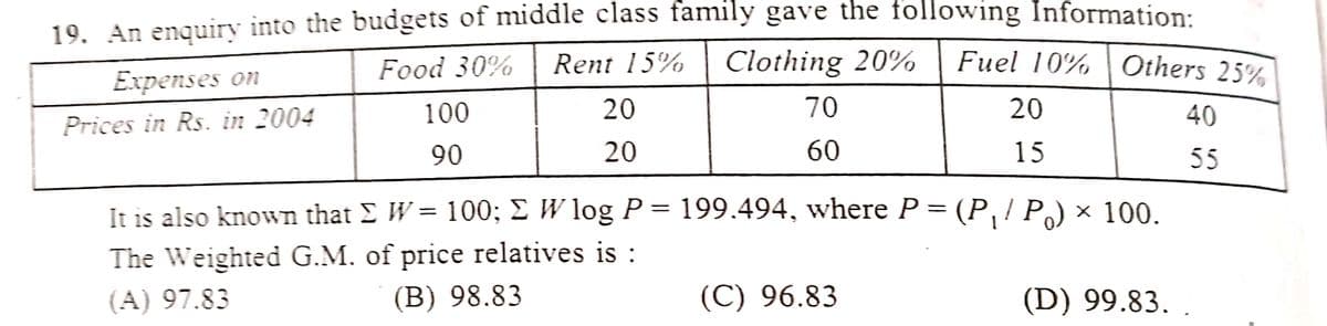 19. An enquiry into the budgets of middle class family gave the following Information:
Fuel 10% | Others 25%
Food 30%
Rent 15%
Clothing 20%
Expenses on
100
20
70
20
40
Prices in Rs. in 2004
90
20
60
15
55
It is also known that E W = 100; £ W log P = 199.494, where P = (P,/ P) × 100.
%D
The Weighted G.M. of price relatives is :
(A) 97.83
(B) 98.83
(C) 96.83
(D) 99.83.
