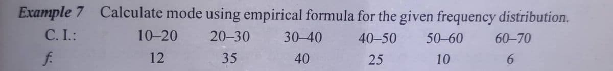 Example 7 Calculate mode using empirical formula for the given frequency distribution.
C. I.:
10-20
20-30
30-40
40-50
50-60
60-70
f.
12
35
40
25
10
6.
