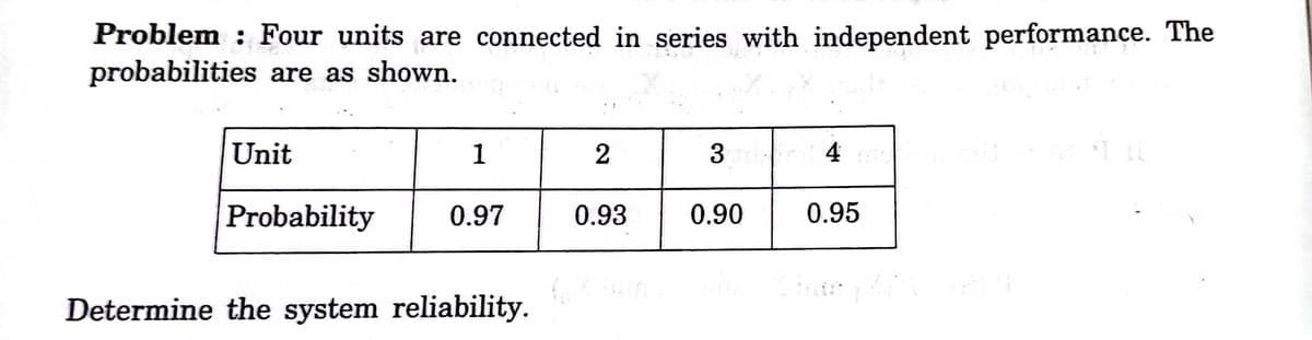 Problem : Four units are connected in series with independent performance. The
probabilities are as shown.
Unit
1
3
4
Probability
0.97
0.93
0.90
0.95
Determine the system reliability.
