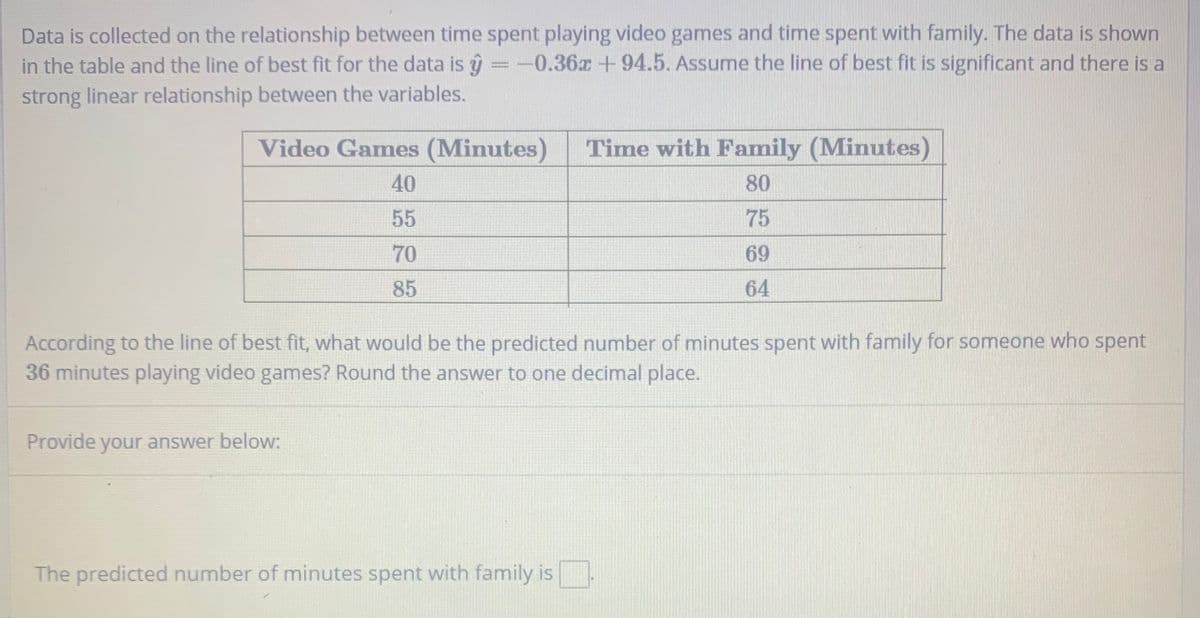 Data is collected on the relationship between time spent playing video games and time spent with family. The data is shown
in the table and the line of best fit for the data is ŷ=-0.36x +94.5. Assume the line of best fit is significant and there is a
strong linear relationship between the variables.
Video Games (Minutes)
Time with Family (Minutes)
40
80
55
75
70
69
85
64
According to the line of best fit, what would be the predicted number of minutes spent with family for someone who spent
36 minutes playing video games? Round the answer to one decimal place.
Provide your answer below:
The predicted number of minutes spent with family is
