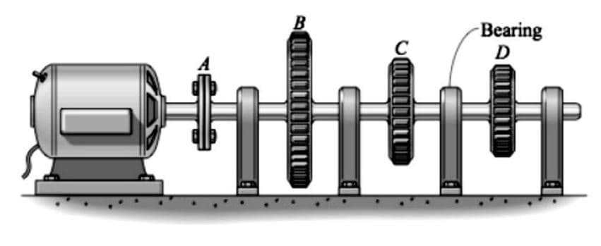 Bearing
D
