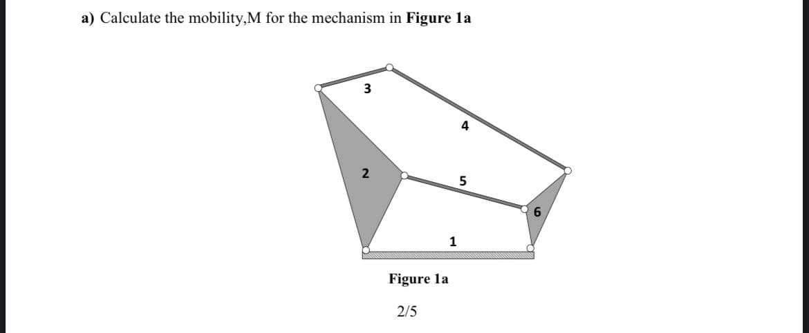 a) Calculate the mobility,M for the mechanism in Figure la
4
5
1
Figure la
2/5
