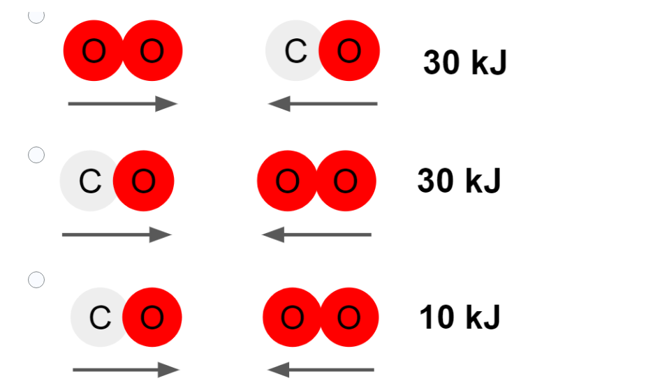 CO
30 kJ
C
30 kJ
10 kJ
