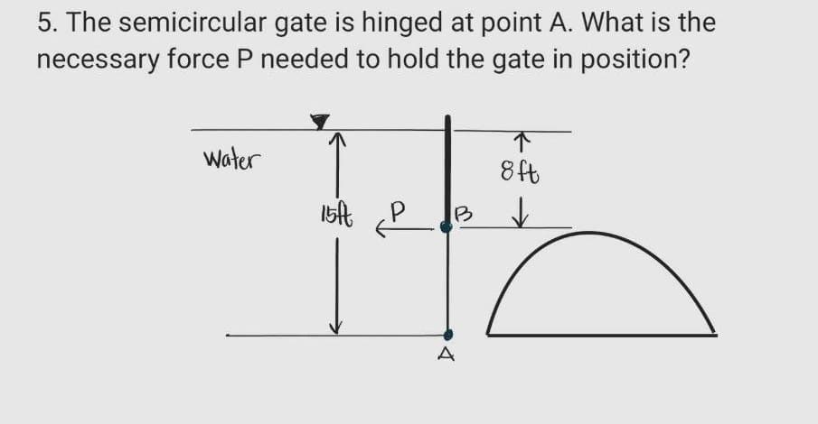 5. The semicircular gate is hinged at point A. What is the
necessary force P needed to hold the gate in position?
Water
15ft P
B
A
↑
8 ft
↓