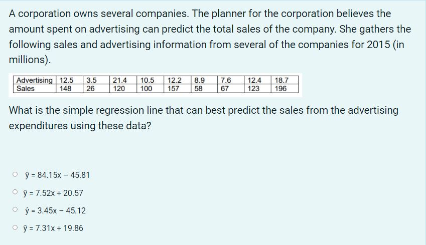 A corporation owns several companies. The planner for the corporation believes the
amount spent on advertising can predict the total sales of the company. She gathers the
following sales and advertising information from several of the companies for 2015 (in
millions).
Advertising 12.5 3.5 21.4 10.5 12.2 8.9 7.6 12.4 18.7
Sales 148 26
120 100 157 58 67 123 196
What is the simple regression line that can best predict the sales from the advertising
expenditures using these data?
Oŷ 84.15x 45.81
Oŷ = 7.52x + 20.57
ỹ = 3.45x – 45.12
Oŷ = 7.31x + 19.86