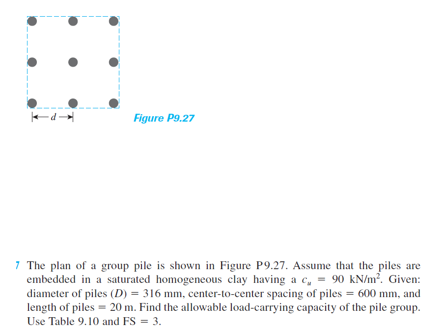 Figure P9.27
7 The plan of a group pile is shown in Figure P9.27. Assume that the piles are
embedded in a saturated homogeneous clay having a c, = 90 kN/m². Given:
diameter of piles (D) = 316 mm, center-to-center spacing of piles = 600 mm, and
length of piles = 20 m. Find the allowable load-carrying capacity of the pile group.
Use Table 9.10 and FS = 3.
