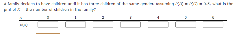 A family decides to have children until it has three children of the same gender. Assuming P(B) = P(G) = 0.5, what is the
pmf of X = the number of children in the family?
1
2
3
4
P(x)
