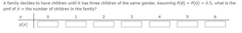 A family decides to have children until it has three children of the same gender. Assuming P(B) = P(G) = 0.5, what is the
pmf of X = the number of children in the family?
1
3
4
6.
p(x)
