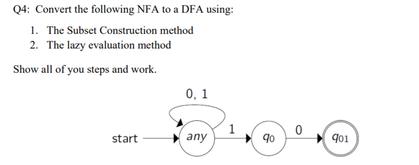 Q4: Convert the following NFA to a DFA using:
1. The Subset Construction method
2. The lazy evaluation method
Show all of you steps and work.
0, 1
1
any
start
901
