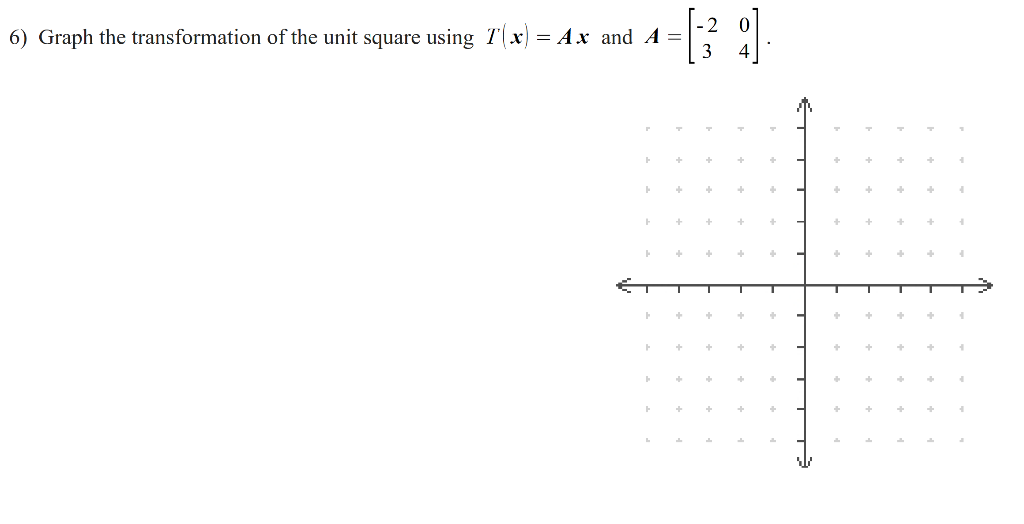 6) Graph the transformation of the unit square using T(x)
= Ax and A =
3
4
2.
