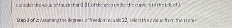 Consider the value of t such that 0.01 of the area under the curve is to the left of t
Step 2 of 2: Assuming the degrees of freedom equals 22, select the I value from the ttable.
