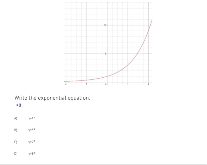 10
Write the exponential equation.
A)
y=1x
y=3x
C)
y=2x
D)
y=3x
B)
