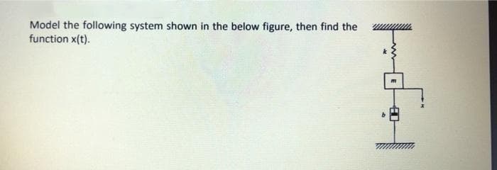 Model the following system shown in the below figure, then find the
function x(t).
