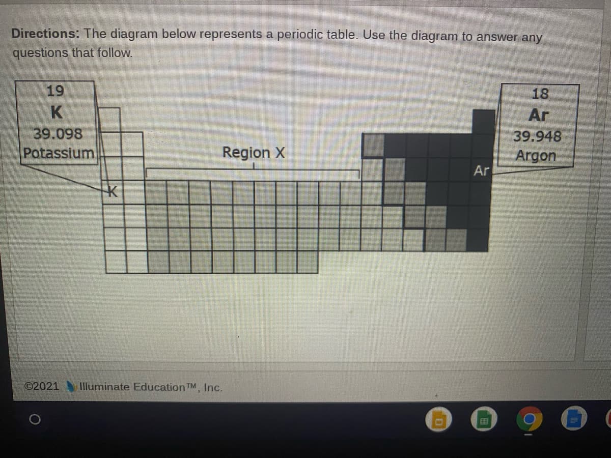 Directions: The diagram below represents a periodic table. Use the diagram to answer any
questions that follow.
19
18
K
Ar
39.098
Potassium
39.948
Region X
Argon
Ar
©2021 Illuminate Education TM, Inc.
田
