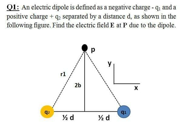 Q1: An electric dipole is defined as a negative charge - q, and a
positive charge + q2 separated by a distance d, as shown in the
following figure. Find the electric field E at P due to the dipole.
y
r1
2b
X
q2
q1

