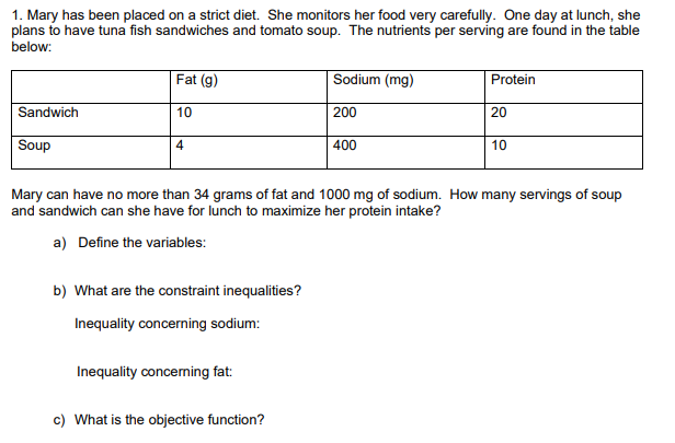 1. Mary has been placed on a strict diet. She monitors her food very carefully. One day at lunch, she
plans to have tuna fish sandwiches and tomato soup. The nutrients per serving are found in the table
below:
Fat (g)
Sodium (mg)
Protein
Sandwich
10
200
20
Soup
4
400
10
Mary can have no more than 34 grams of fat and 1000 mg of sodium. How many servings of soup
and sandwich can she have for lunch to maximize her protein intake?
a) Define the variables:
b) What are the constraint inequalities?
Inequality concerning sodium:
Inequality concerning fat:
c) What is the objective function?
