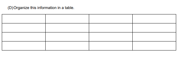 (D)Organize this information in a table.

