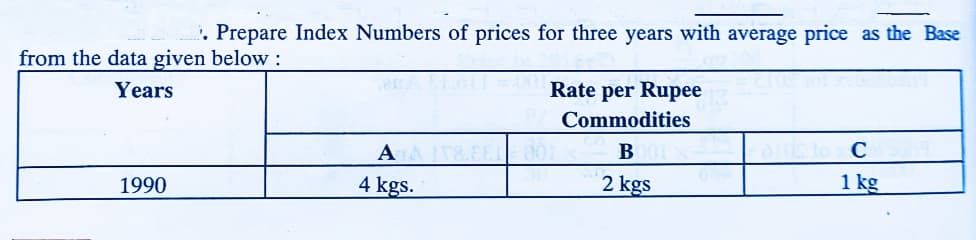 . Prepare Index Numbers of prices for three years with average price as the Base
from the data given below :
Years
Rate per Rupee
Commodities
А
B
1990
4 kgs.
2 kgs
1 kg
