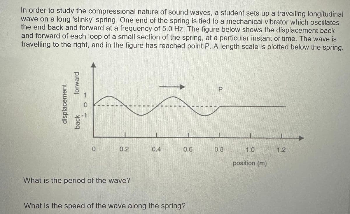 In order to study the compressional nature of sound waves, a student sets up a travelling longitudinal
wave on a long 'slinky' spring. One end of the spring is tied to a mechanical vibrator which oscillates
the end back and forward at a frequency of 5.0 Hz. The figure below shows the displacement back
and forward of each loop of a small section of the spring, at a particular instant of time. The wave is
travelling to the right, and in the figure has reached point P. A length scale is plotted below the spring.
displacement
forward
back
0
10
0.2
What is the period of the wave?
0.4
0.6
What is the speed of the wave along the spring?
P
0.8
1.0
position (m)
1.2