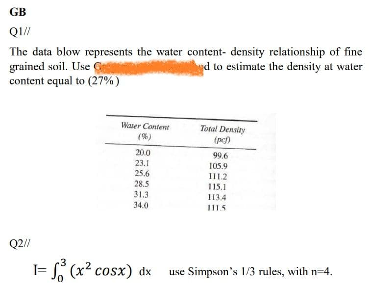 GB
Q1//
The data blow represents the water content- density relationship of fine
grained soil. Use G
content equal to (27%)
d to estimate the density at water
Water Content
Total Density
(pcf)
(%)
20.0
99.6
23.1
105.9
25.6
111.2
28.5
115.1
31.3
113.4
34.0
1115
Q2//
3
I= (x2 cosx) dx
use Simpson's 1/3 rules, with n=4.
