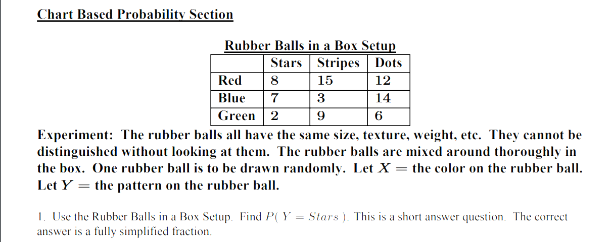 Chart Based Probability Section
Rubber Balls in a Box Setup
Stars Stripes Dots
Red
8
15
12
Blue
7
3
14
Green
9
6
Experiment: The rubber balls all have the same size, texture, weight, etc. They cannot be
distinguished without looking at them. The rubber balls are mixed around thoroughly in
the box. One rubber ball is to be drawn randomly. Let X = the color on the rubber ball.
Let Y
= the pattern on the rubber ball.
1. Use the Rubber Balls in a Box Setup. Find P( Y = Stars ). This is a short answer question. The correct
answer is a fully simplified fraction.
