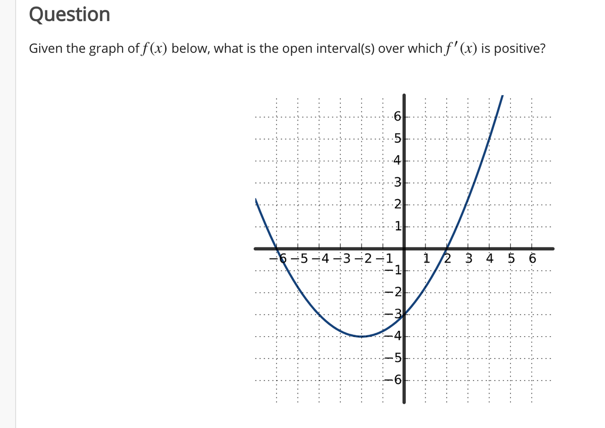 Question
Given the graph of f(x) below, what is the open interval(s) over which f' (x) is positive?
5-
4
3
2
6-5-4 -3-2-1
-1
1 2 3 4 5 6
2-
4
5
LO
