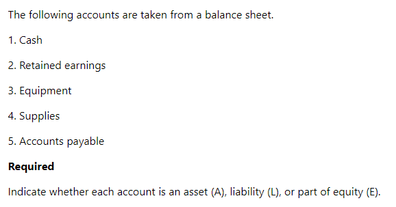 The following accounts are taken from a balance sheet.
1. Cash
2. Retained earnings
3. Equipment
4. Supplies
5. Accounts payable
Required
Indicate whether each account is an asset (A), liability (L), or part of equity (E).
