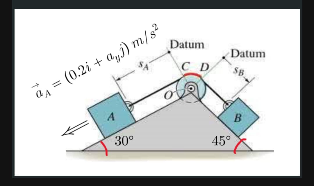 ayi) m/s?
CD
Datum
Datum
as = (0.2i +
SB
B
30°
45°
