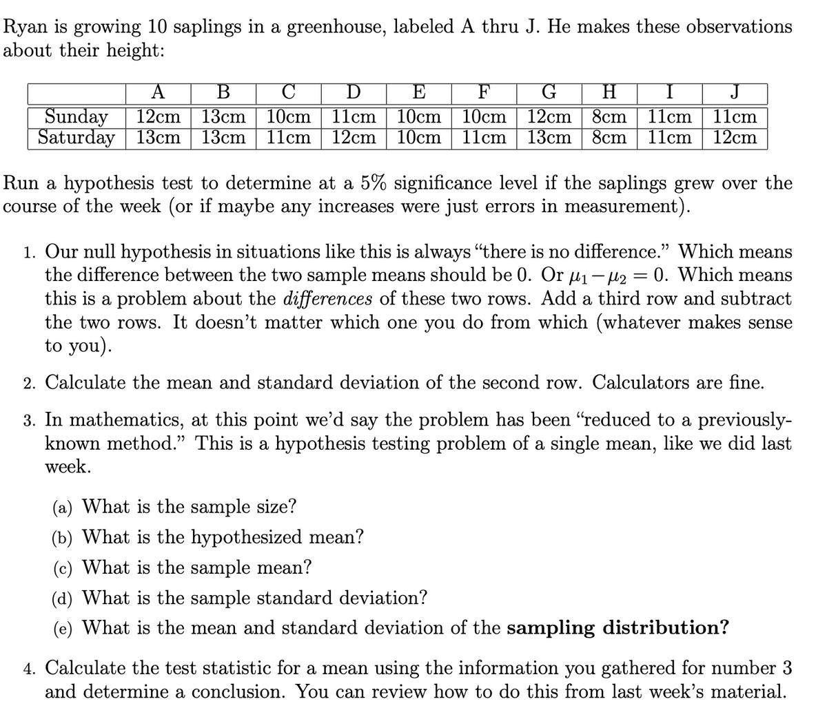 Ryan is growing 10 saplings in a greenhouse, labeled A thru
about their height:
He makes these observations
A
B
E
F
G
H.
I
Sunday
11cm
11cm
12cm
13cm
10cm 11сm
10cm
12cm 8cm
13cm 8cm
11cm
12cm
10cm
Saturday 13cm 13cm 11cm 12cm 10cm | 11cm
Run a hypothesis test to determine at a 5% significance level if the saplings grew over the
course of the week (or if maybe any increases were just errors in measurement).
1. Our null hypothesis in situations like this is always "there is no difference." Which means
the difference between the two sample means should be 0. Or u1- u2 = 0. Which means
this is a problem about the differences of these two rows. Add a third row and subtract
the two rows. It doesn't matter which one you do from which (whatever makes sense
to you).
2. Calculate the mean and standard deviation of the second row. Calculators are fine.
3. In mathematics, at this point we'd say the problem has been "reduced to a previously-
known method." This is a hypothesis testing problem of a single mean, like we did last
week.
(a) What is the sample size?
(b) What is the hypothesized mean?
(c) What is the sample mean?
(d) What is the sample standard deviation?
(e) What is the mean and standard deviation of the sampling distribution?
4. Calculate the test statistic for a mean using the information you gathered for number 3
and determine a conclusion. You can review how to do this from last week's material.
