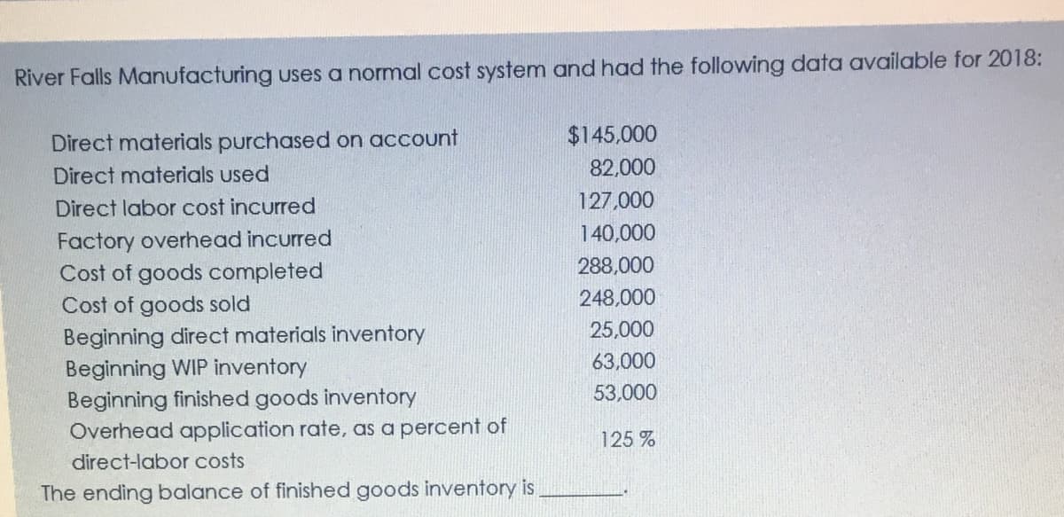 River Falls Manufacturing uses a normal cost system and had the following data available for 2018:
Direct materials purchased on account
$145,000
Direct materials used
82,000
Direct labor cost incurred
127,000
140,000
Factory overhead incurred
Cost of goods completed
288,000
248,000
Cost of goods sold
Beginning direct materials inventory
Beginning WIP inventory
Beginning finished goods inventory
Overhead application rate, as a percent of
25,000
63,000
53,000
125 %
direct-labor costs
The ending balance of finished goods inventory is
