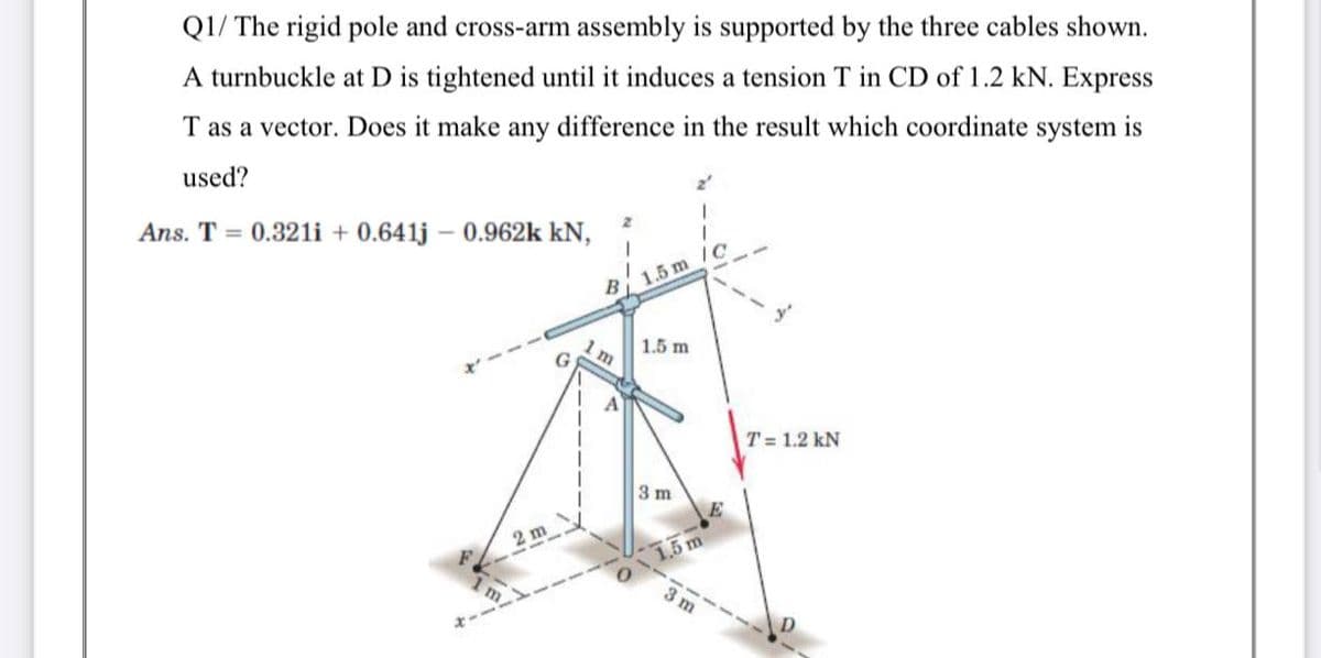 Q1/ The rigid pole and cross-arm assembly is supported by the three cables shown.
A turnbuckle at D is tightened until it induces a tension T in CD of 1.2 kN. Express
T as a vector. Does it make any difference in the result which coordinate system is
used?
Ans. T = 0.321i + 0.641j – 0.962k kN,
B/ 1.5 m /C
1.5 m
G
T= 1.2 kN
3 m
2 m
1,5m
3 m
