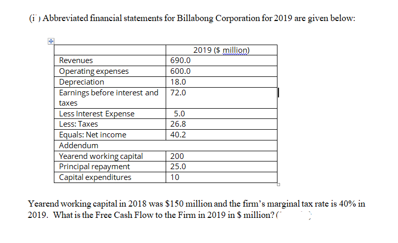 (i ) Abbreviated financial statements for Billabong Corporation for 2019 are given below:
2019 ($ million)
Revenues
690.0
Operating expenses
Depreciation
Earnings before interest and
600.0
18.0
72.0
taxes
Less Interest Expense
5.0
Less: Taxes
26.8
Equals: Net income
40.2
Addendum
Yearend working capital
Principal repayment
Capital expenditures
200
25.0
10
Yearend working capital in 2018 was $150 million and the firm's marginal tax rate is 40% in
2019. What is the Free Cash Flow to the Firm in 2019 in $ million?(
