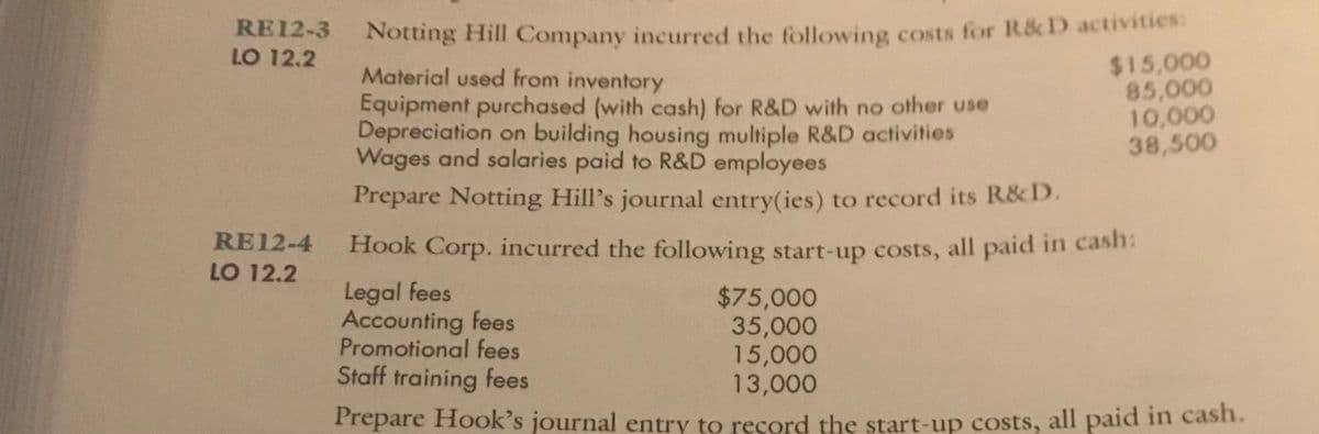 Notting Hill Company incurred the following costs for R&D activities
$15,000
85,000
10,000
38,500
RE12-3
LO 12.2
Material used from inventory
Equipment purchased (with cash) for R&D with no other use
Depreciation on building housing multiple R&D activities
Wages and salaries paid to R&D employees
Prepare Notting Hill's journal entry(ies) to record its R&D.
RE12-4
Hook Corp. incurred the following start-up costs, all paid in cash:
LO 12.2
Legal fees
Accounting fees
Promotional fees
Staff training fees
$75,000
35,000
15,000
13,000
Prepare Hook's journal entry to record the start-up costs, all paid in cash.
