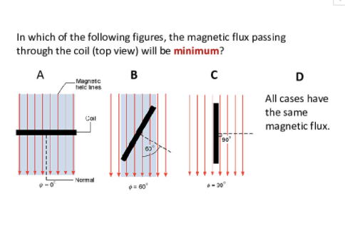 In which of the following figures, the magnetic flux passing
through the coil (top view) will be minimum?
A
B
D
Magnstc
helč Ines
All cases have
the same
Coil
magnetic flux.
Normal
= 60
