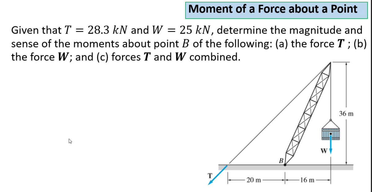 Moment of a Force about a Point
Given that T = 28.3 kN and W = 25 kN, determine the magnitude and
sense of the moments about point B of the following: (a) the force T ; (b)
the force W; and (c) forces T and W combined.
36 m
W
B
20 m
16 m
