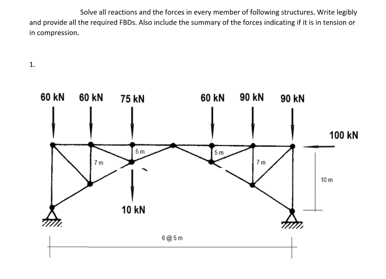 Solve all reactions and the forces in every member of following structures. Write legibly
and provide all the required FBDs. Also include the summary of the forces indicating if it is in tension or
in compression.
1.
60 KN
60 kN
7m
75 KN
5m
10 kN
6@5m
60 KN 90 KN
5m
7m
90 kN
100 KN
10 m