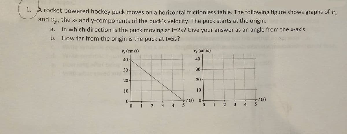 1. A rocket-powered hockey puck moves on a horizontal frictionless table. The following figure shows graphs of vx
and
Vy,
the x- and y-components of the puck's velocity. The puck starts at the origin.
a.
In which direction is the puck moving at t=2s? Give your answer as an angle from the x-axis.
b. How far from the origin is the puck at t=5s?
vx (cm/s)
40
30
20
10
0
0
U
1
2
3
4
vy (cm/s)
40
5
30
20
10-
-t(s) 0.
0
1
2
3
4
- 1 (s)
5