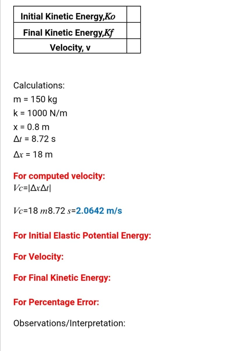 Initial Kinetic Energy,Ko
Final Kinetic Energy,Kf
Velocity, v
Calculations:
m = 150 kg
k = 1000 N/m
x = 0.8 m
At = 8.72 s
Ax = 18 m
For computed velocity:
Vc=|Ax^t|
Vc 18 m8.72 s=2.0642 m/s
For Initial Elastic Potential Energy:
For Velocity:
For Final Kinetic Energy:
For Percentage Error:
Observations/Interpretation: