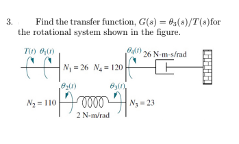Find the transfer function, G(s) = 63(s)/T(s)for
the rotational system shown in the figure.
3.
040) 26 N-m-s/rad
N = 26 N4 = 120
83(1),
N2 = 110
N3 = 23
2 N-m/rad

