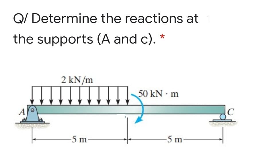 Q/ Determine the reactions at
the supports (A and c).
2 kN/m
50 kN m
-5 m
-5 m-
