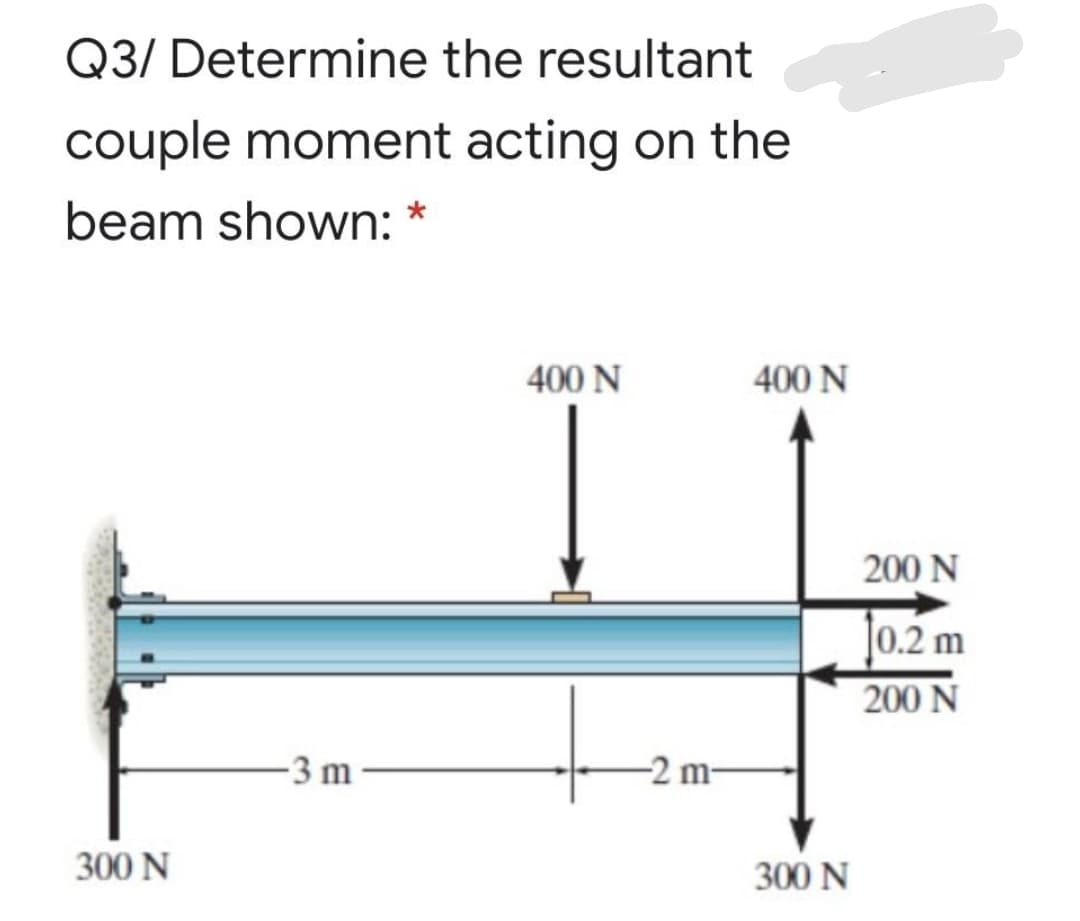 Q3/ Determine the resultant
couple moment acting on the
beam shown: *
400 N
400 N
200 N
]0.2 m
200 N
-3 m
-2 m-
300 N
300 N
