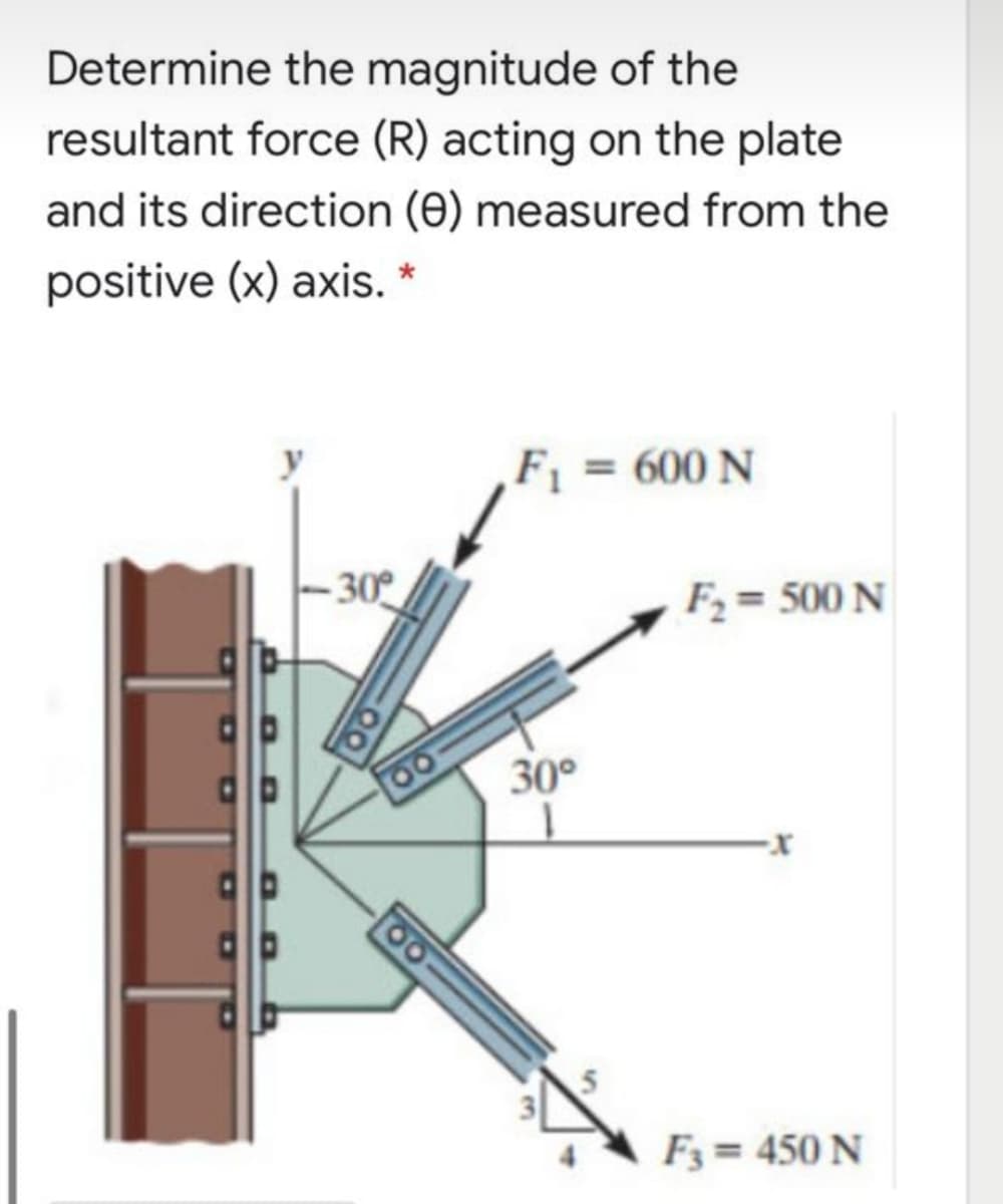 Determine the magnitude of the
resultant force (R) acting on the plate
and its direction (0) measured from the
positive (x) axis. *
F1 = 600 N
30
F, = 500 N
30°
F3 = 450 N
