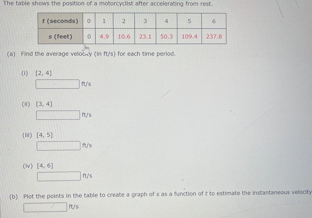 The table shows the position of a motorcyclist after accelerating from rest.
t (seconds)
s (feet)
(1) [2, 4]
(ii) [3, 4]
(iii) [4, 5]
0
(iv) [4, 6]
ft/s
0 4.9 10.6 23.1 50.3 109.4 237.8
Jm
(a) Find the average velocy (in ft/s) for each time period.
ft/s
ft/s
1
ft/s
2
3
4
5
6
(b) Plot the points in the table to create a graph of s as a function of t to estimate the instantaneous velocity
ft/s