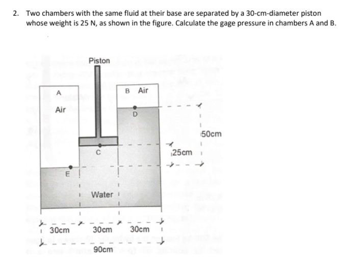 2. Two chambers with the same fluid at their base are separated by a 30-cm-diameter piston
whose weight is 25 N, as shown in the figure. Calculate the gage pressure in chambers A and B.
Piston
В Air
A
Air
D
50cm
25cm i
Water
i 30cm
30cm
30cm
90cm
