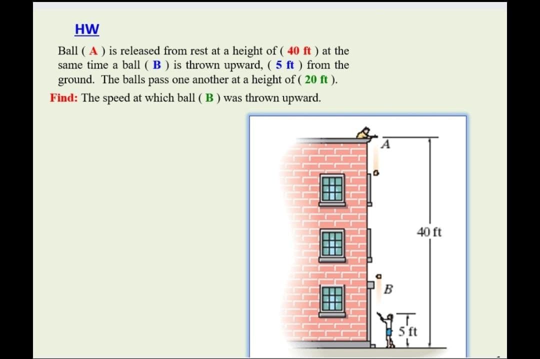 HW
Ball ( A ) is released from rest at a height of ( 40 ft ) at the
same time a ball ( B ) is thrown upward, ( 5 ft ) from the
ground. The balls pass one another at a height of ( 20 ft ).
Find: The speed at which ball ( B) was thrown upward.
A
40 ft
B
5 ft
