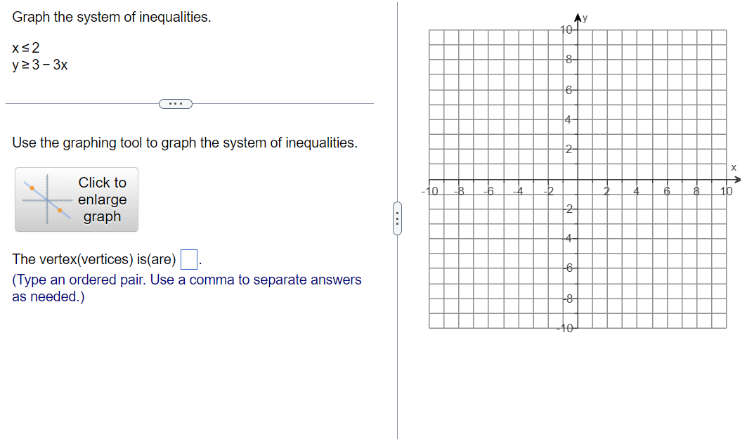 Graph the system of inequalities.
x≤2
y≥3-3x
Use the graphing tool to graph the system of inequalities.
Click to
enlarge
graph
The vertex(vertices) is(are)
(Type an ordered pair. Use a comma to separate answers
as needed.)
10
Ау
10-
8-
X
10