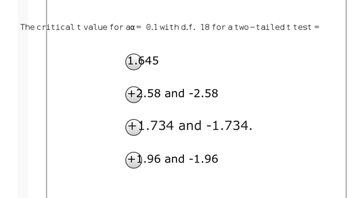 The critical t value for aa= 0.1 with d.f. 18 for a two - tailedt test =
(1.645
(+2.58 and -2.58
+1.734 and -1.734.
(+1.96 and -1.96
