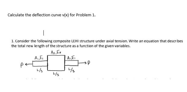 Calculate the deflection curve v(x) for Problem 1.
1. Consider the following composite LEHI structure under axial tension. Write an equation that describes
the total new length of the structure as a function of the given variables.
Aa, Ea
A., E,
A,Ei
L/3
/3
