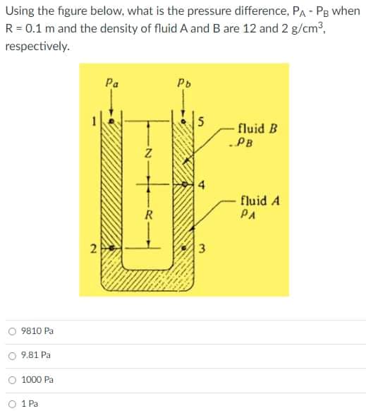 Using the figure below, what is the pressure difference, PA - Pg when
R = 0.1 m and the density of fluid A and B are 12 and 2 g/cm?,
respectively.
Pa
Pb
fluid B
.PB
fluid A
PA
R
2
3
9810 Pa
9.81 Pa
O 1000 Pa
1 Pa
