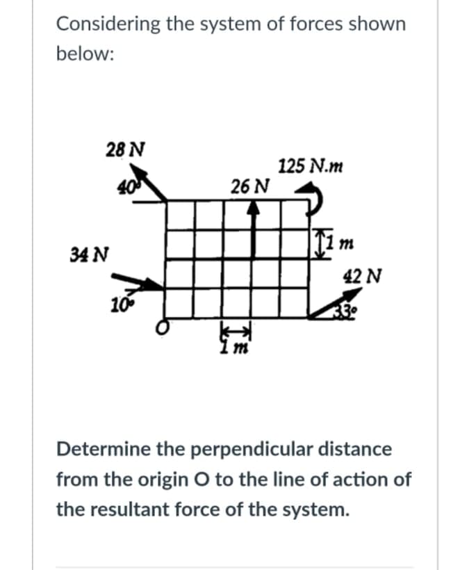 Considering the system of forces shown
below:
28 N
125 N.m
40
26 N
11 m
34 N
42 N
10
Determine the perpendicular distance
from the origin O to the line of action of
the resultant force of the system.
